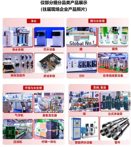 2024上海国际水展预登记开启,邀您共享6月全球最大水处理展! 2024上海国际水展预登记开启,邀您共享6月全球最大水处理展!