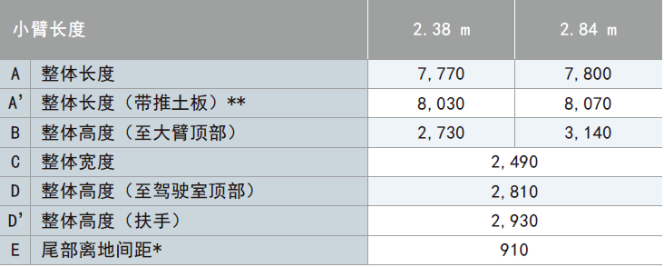 SK150LC-11 SK150LC-11
