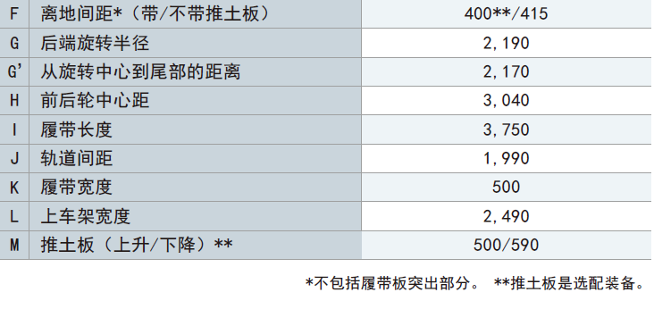 SK150LC-11 SK150LC-11