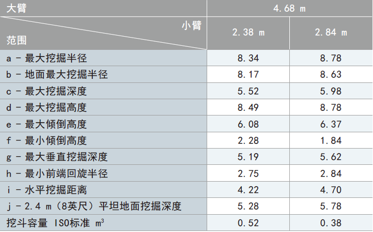 SK130-11 SK130-11