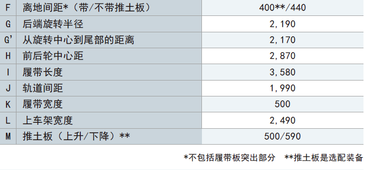 SK130-11 SK130-11