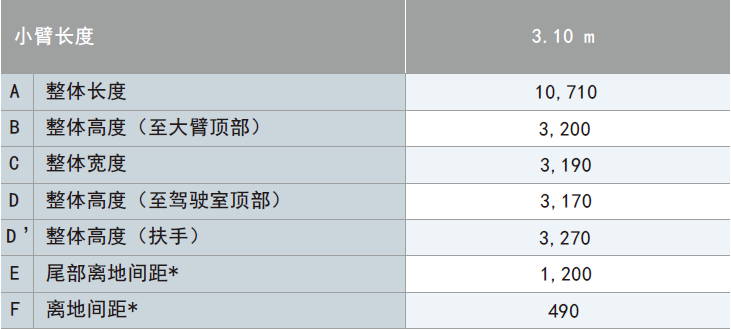SK310LC-12