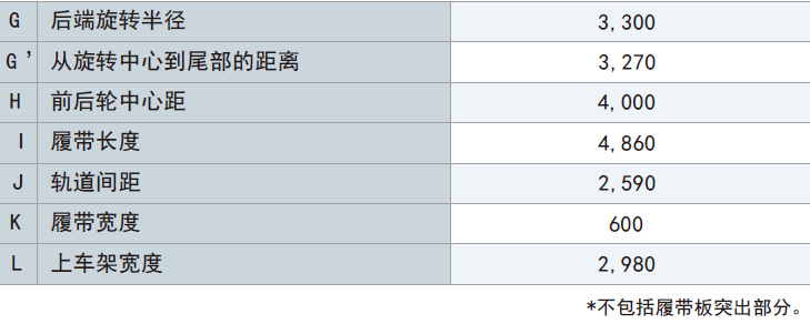 SK310LC-12