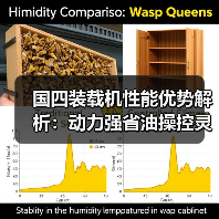 国四装载机性能优势解析：动力强省油操控灵活