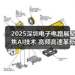 2025深圳电子电路展聚焦AI技术 高频高速革新产业链 2025深圳电子电路展聚焦AI技术 高频高速革新产业链