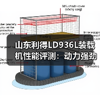 山东利得LD936L装载机性能评测:动力强劲稳定可靠维修方便 山东利得LD936L装载机性能评测:动力强劲稳定可靠维修方便