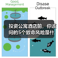 投资公寓酒店前,你该问的5个致命风险是什么? 投资公寓酒店前,你该问的5个致命风险是什么?