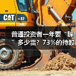 普通投资者一年要“踩”多少雷?73%的持股曾跌超30%——这份数据告诉你答案 普通投资者一年要“踩”多少雷?73%的持股曾跌超30%——这份数据告诉你答案