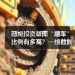 薇娅投资版图“翻车”比例有多高?一组数据告诉你答案 薇娅投资版图“翻车”比例有多高?一组数据告诉你答案