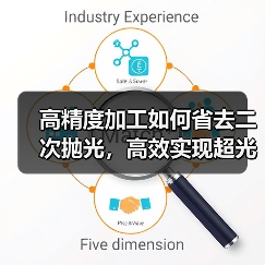 高精度加工如何省去二次抛光,高效实现超光滑曲面 高精度加工如何省去二次抛光,高效实现超光滑曲面