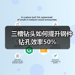 三槽钻头如何提升钢件钻孔效率50% 三槽钻头如何提升钢件钻孔效率50%