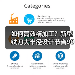如何高效精加工？新型铣刀大半径设计节省90%时间