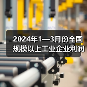 2024年1—3月份全国规模以上工业企业利润增长4.3%