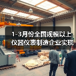 1-3月份全国规模以上仪器仪表制造企业实现利润总额132.4亿元 1-3月份全国规模以上仪器仪表制造企业实现利润总额132.4亿元
