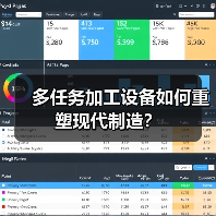 多任务加工设备如何重塑现代制造？