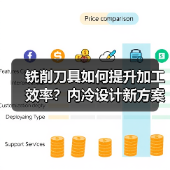铣削刀具如何提升加工效率？内冷设计新方案解析