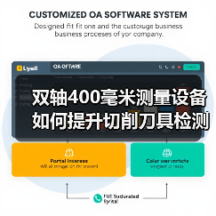 双轴400毫米测量设备如何提升切削刀具检测效率? 双轴400毫米测量设备如何提升切削刀具检测效率?
