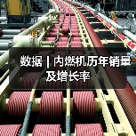 数据 | 内燃机历年销量及增长率 数据 | 内燃机历年销量及增长率