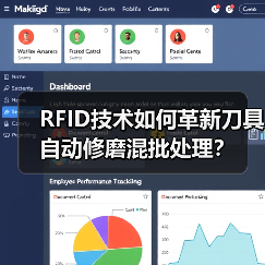 RFID技术如何革新刀具自动修磨混批处理? RFID技术如何革新刀具自动修磨混批处理?