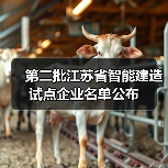 第二批江苏省智能建造试点企业名单公布 第二批江苏省智能建造试点企业名单公布