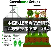 中国铁建高端装备研究院硬核技术突破:39项首台套装备引领未来 中国铁建高端装备研究院硬核技术突破:39项首台套装备引领未来