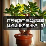 江苏省第二批智能建造试点企业名单出炉，35家入围名单揭晓