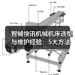 智械快讯机械机床选型与维护经验:5大方法解决日常难题 智械快讯机械机床选型与维护经验:5大方法解决日常难题