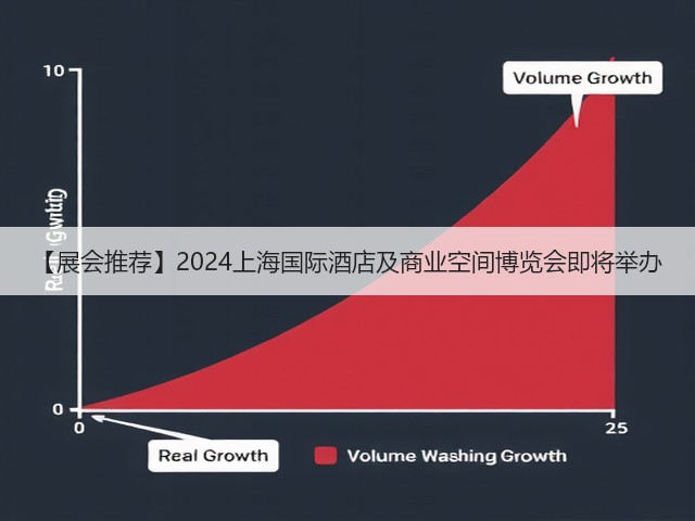 【展会推荐】2024上海国际酒店及商业空间博览会即将举办 【展会推荐】2024上海国际酒店及商业空间博览会即将举办