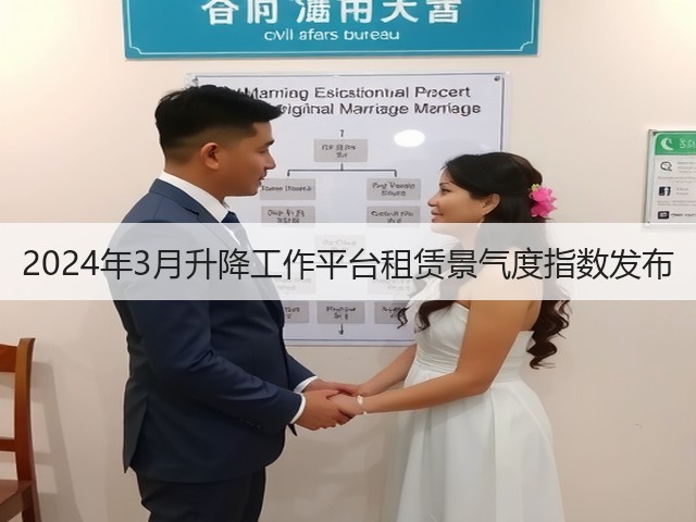 2024年3月升降工作平台租赁景气度指数发布 2024年3月升降工作平台租赁景气度指数发布