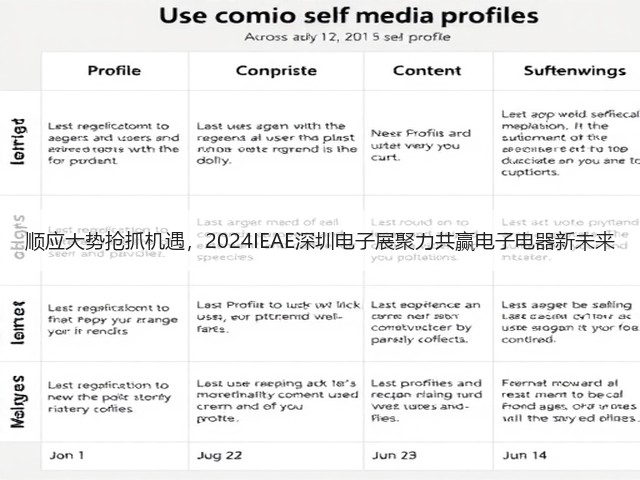 顺应大势抢抓机遇,2024IEAE深圳电子展聚力共赢电子电器新未来 顺应大势抢抓机遇,2024IEAE深圳电子展聚力共赢电子电器新未来