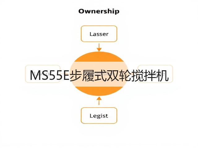 MS55E步履式双轮搅拌机 MS55E步履式双轮搅拌机