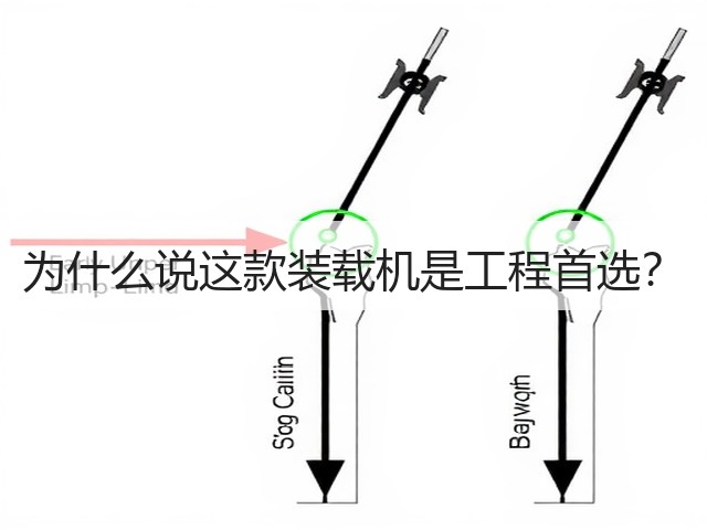 为什么说这款装载机是工程首选? 为什么说这款装载机是工程首选?